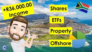 We made R36K investing on Easy Equities! South Africa