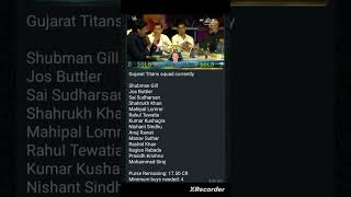 Gujarat Titans squad currently