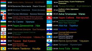 26 songs in 26 languajes of Russia