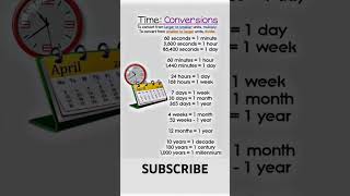 Time: Conversation