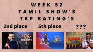 WEEK 52 TAMIL TV SHOW'S TRP RATING'S 🔥 | VIDEO'S WORLD | TAMIL | SUNTV | VIJAYTV | ZEETAMIZH | 2021