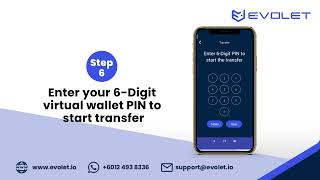 EVOLET Send Money from Virtual Wallet to Mastercard