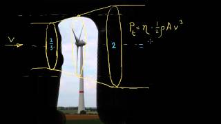 Rendement windturbine, part 1/6