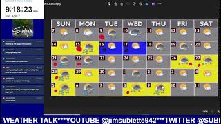 Subby's Weather Talk: A Look at Moisture and the Eclipse 04/07/2024