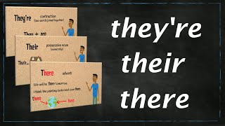 There Their They're | Improve Your Grammar in Minutes | EasyTeaching