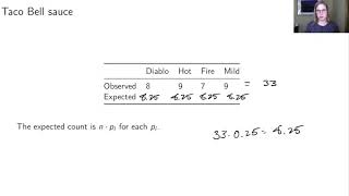 Inference for many proportions-- chi-square tests for goodness of fit (video 1 of 2)