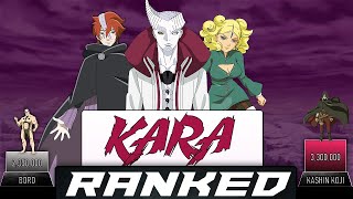 KARA MEMBERS RANKED POWER LEVELS - AnimeScale