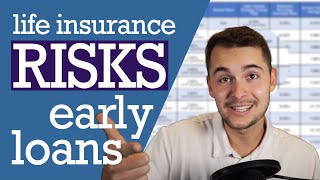 Early Loans - Top Risks of Cash Building Life Insurance