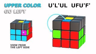 RUBIK'S CUBE: UPPER COLOR GO LEFT