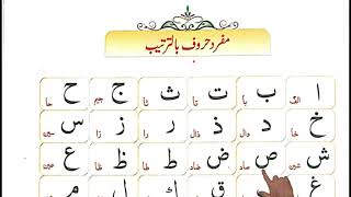 1 Simple Trick to Instantly Improve Your Noorani Qaida Recitation Today