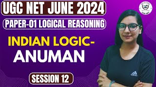 Indian Logic- Anuman II Paper 1 Logical reasoning II Session 10 II Sen Academy II