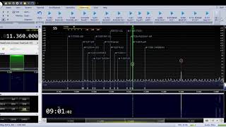 11360khz, RusAF