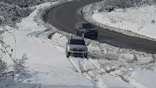 Duster vs Land Rover