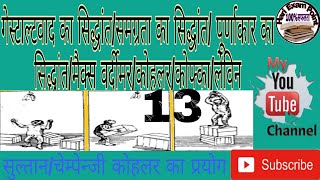 गेस्टाल्टवाद का सिद्धांत/समग्रता का सिद्धांत/ पूर्णाकार का सिद्धांत/मैक्स वर्दीमर/कोहलर/कोफ्का/लेविन