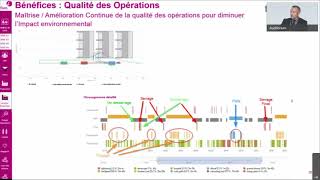 Les Rencontres Aluminnov' 2021 : maintenance prédictive pour la réduction de l’empreinte carbone