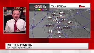 First Alert Forecast | Fronts bring rain, then cold to north Georgia this week