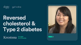 Krestsna talks about her journey with Digbi and how she lost 24 lbs