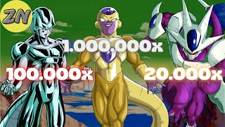 QUAL O MULTIPLICADOR DAS TRANSFORMAÇOES DO FREEZA E COOLER? (Dragon Ball)