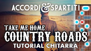 TAKE ME HOME, COUNTRY ROADS Tutorial Chitarra - John Denver