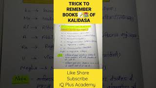 Books of Kalidasa  कालिदास द्वारा रचित पुस्तकें #upsc #bpsc #uppsc #cgpsc #mppsc #ssc #iqplusacademy