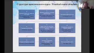 Тельманова Е. В., Учебная супервизия как фактор повышения осознанности в будущей профессии