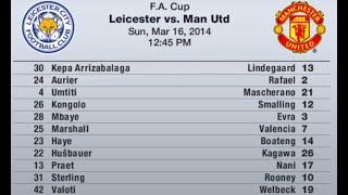 Manažerská Kariéra Vítězslava Lavičky/F.A.Cup/Leicester Vs  Manchester United//Legendary Difficulty