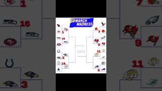 Drop your Final 4 predictions! | NFL March Madness | #shorts