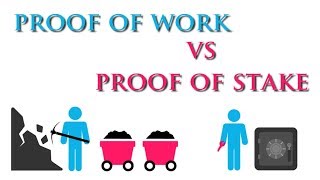 Proof Of Work vs. Proof Of Stake | PoW vs PoS | EXPLAINED