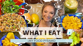 What I Eat In A Day (High-Carb, Plant-Based!) + My Food Pyramid