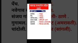 #महाराष्ट्र राज्यातील राष्ट्रिय उद्याने!#महाराष्ट्र राज्य सामान्य ज्ञान!#महाराष्ट्र राज्य!#एमपीएससी!