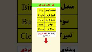 فعل‌های بسیار مهم و فوق العاده کلیدی در یادگیری سریع زبان انگلیسی🤔🤯😵