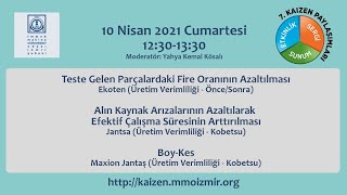 7. Kaizen Paylaşımları Etkinliği // Proje Sunumları 13