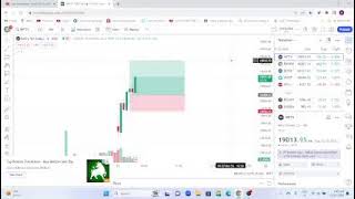 Trading View || 27/10/23 || Nifty Live