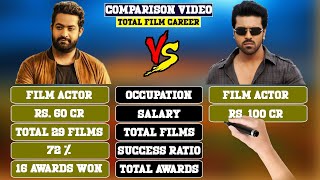 Jr NTR Vs Ram Charan Comparison Video |Devara |Game Changer |Upcoming movies