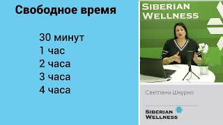 Как начать свой бизнес без вложений с Siberian Wellness и заработать уже в первый месяц с