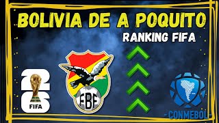 Bolivia sube en el Ranking FIFA - De a poquito se puede