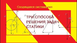 Три способа решения задач статики