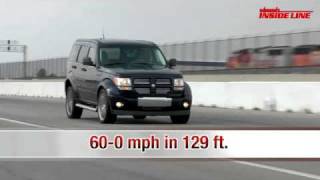 Dodge Nitro Shock 2011 - Track Video - Inside Line