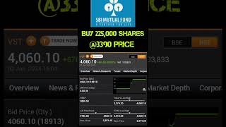 SBI Mutual Fund Bulkdeal #Shorts #ytshorts #sharebazar #sbimutualfund