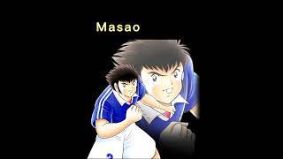 Captain Tsubasa Karakterleri (characters) Captain Tsubasa En Sevdiğin Karakter? #shorts