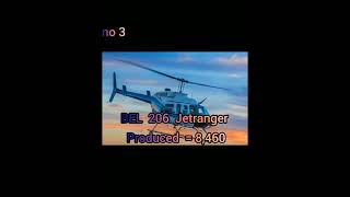 Most produced helicopter in the world # military # ww2# helicopters # shorts