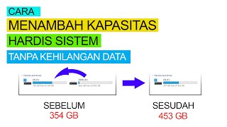 CARA MENAMBAHKAN DRIVE C ATAU SISTEM TANPA KEHILANGAN DATA