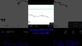 Nifty Prediction For Tomorrow | Nifty Analysis #Shorts #Nifty nifty tomorrow analysis #Trading