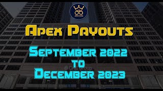 History of Apex Trader Funding Payouts - September 2022 to December 2023