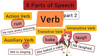 Verb | Verbs in English Grammar | Concept/Definition/Types/Agreement/Advance | Part 2