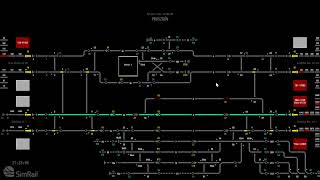 SimRail posterunek Pruszków