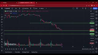 banknifty 22 september analysis