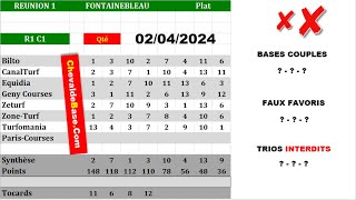 Pronostics Quinté PMU R1C1 de Mardi 02 Avril 2024 + les 3 Bases Incontournables + Presse