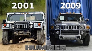 Hummer Evolution: 2001 - 2009