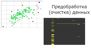 Первичная обработка (очистка) данных